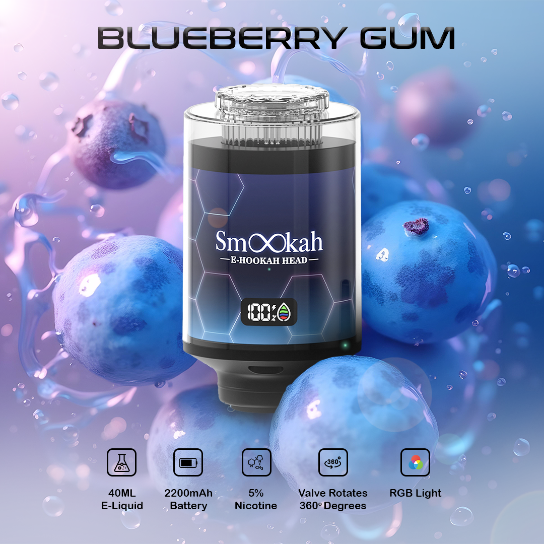 Blueberry Gum