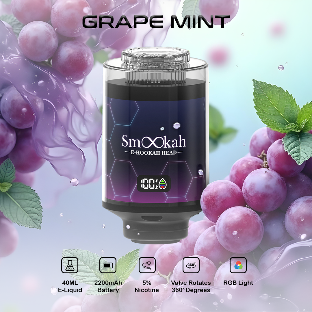 Grape Mint